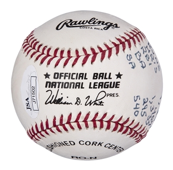 Duke Snider Autographed and Inscribed Stat ONL White Baseball (JSA)